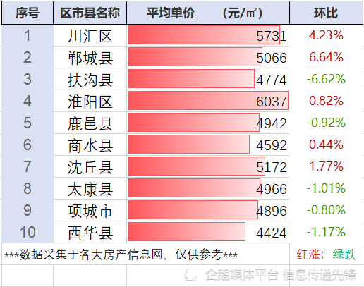 建筑砌块制造 第465页