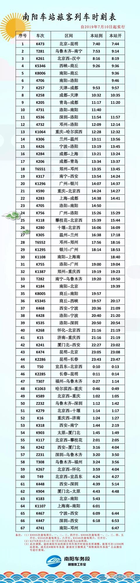 建筑砌块销售 第461页