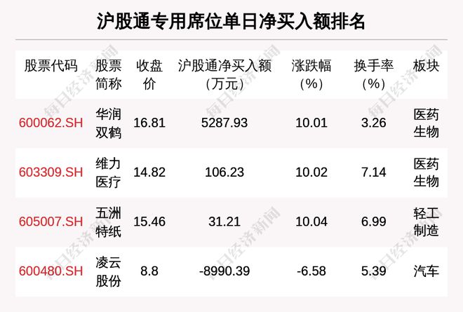 建筑砌块制造 第440页