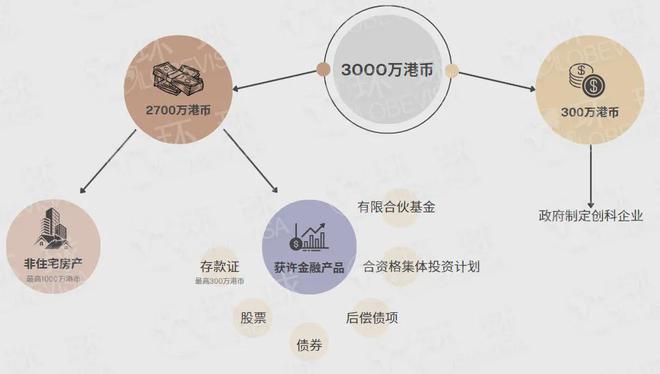 建筑砌块销售 第479页