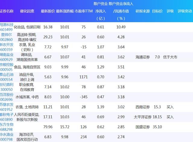 轻质建筑材料制造 第441页