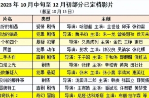 建筑砌块销售 第476页