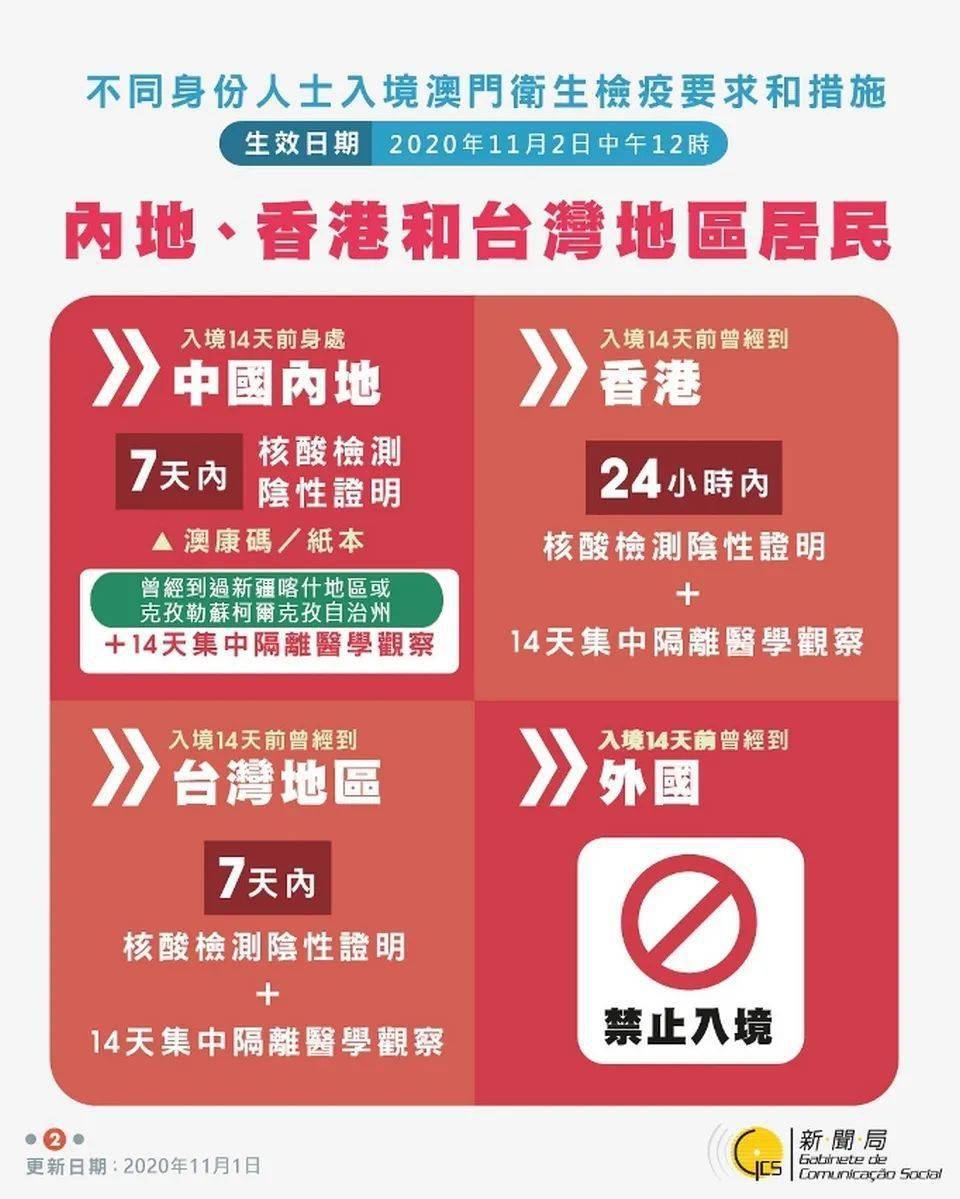 建筑砌块销售 第473页