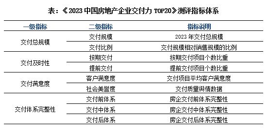建筑砌块销售 第471页
