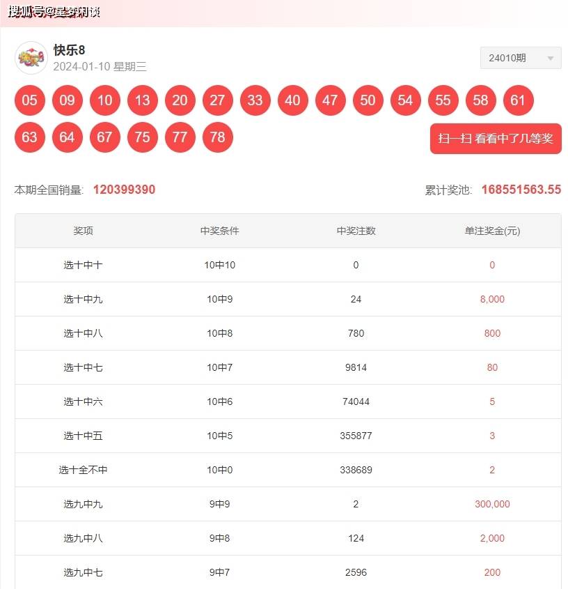 轻质建筑材料制造 第417页
