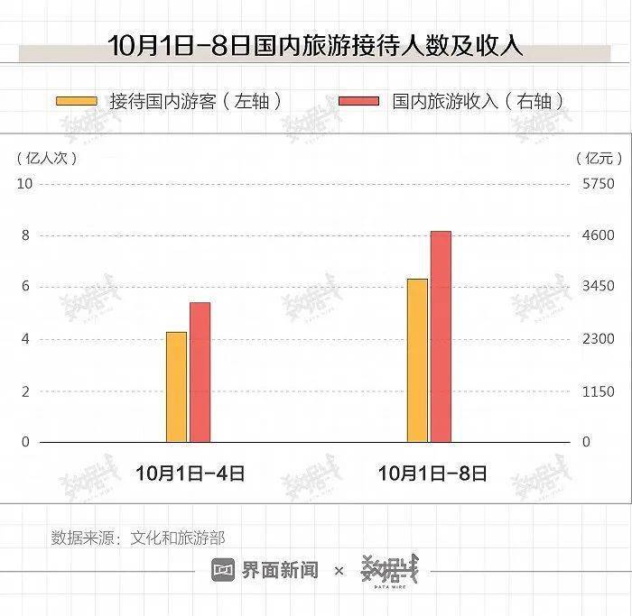 建筑砌块制造 第438页