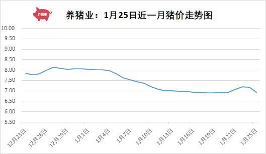 建筑砌块制造 第429页