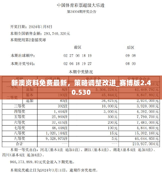 轻质建筑材料制造 第413页