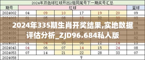2024六何彩生肖图开奖结果查询,深入登降数据利用_HUT83.947数线程版