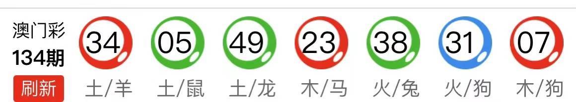 一肖一码特码开奖结果,社会责任法案实施_BTA83.944极速版