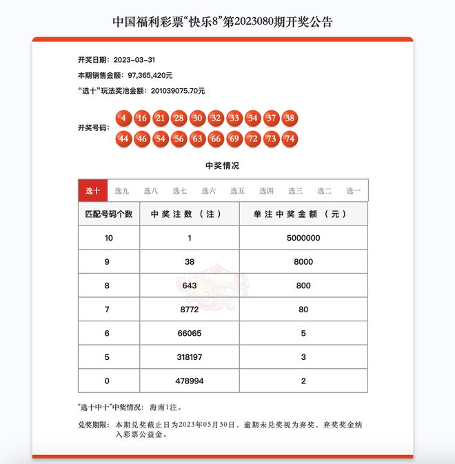 澳门天天彩正版资料大全免费查询,系统分析方案设计_UIC9.779流线型版