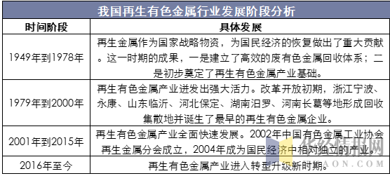 建筑砌块销售 第458页
