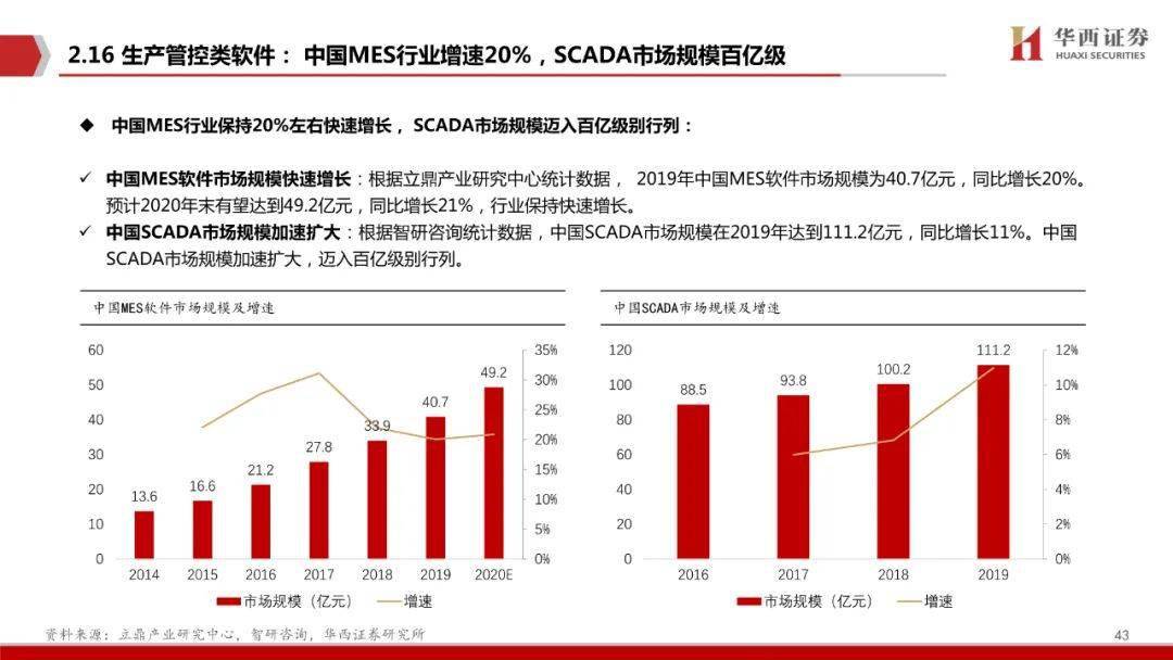 澳门六开奖结果2024开奖记录今晚直播视频,信息明晰解析导向_BCW9.618收藏版