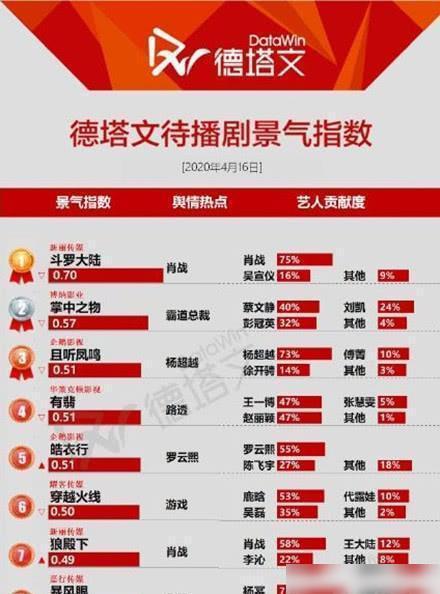轻质建筑材料销售 第435页