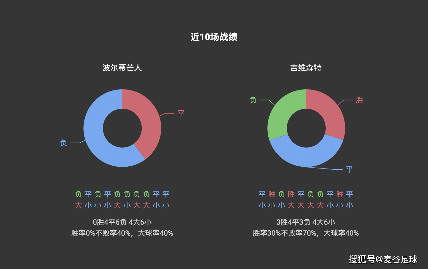 建筑砌块制造 第422页