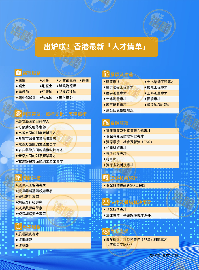 建筑砌块制造 第421页