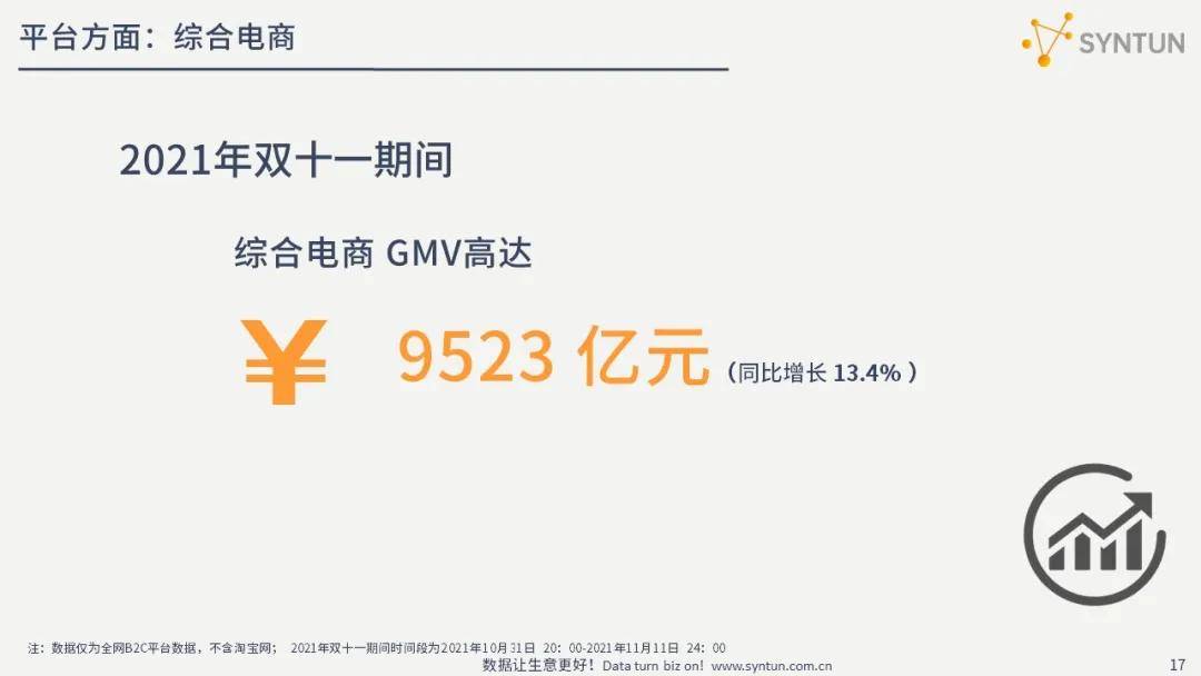 轻质建筑材料销售 第430页