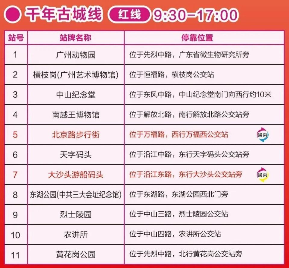 轻质建筑材料制造 第398页