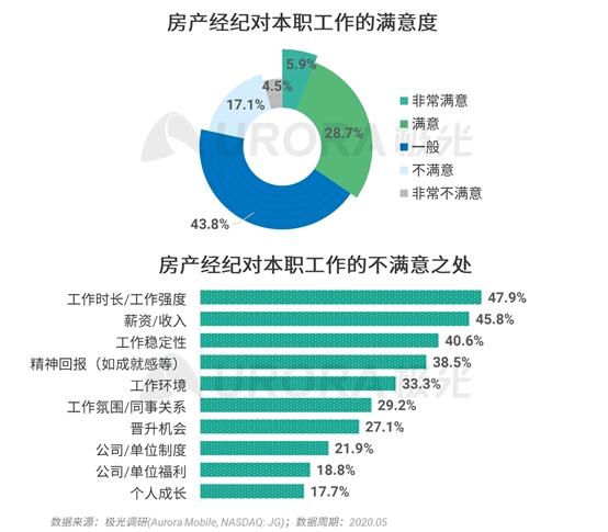 建筑砌块制造 第414页