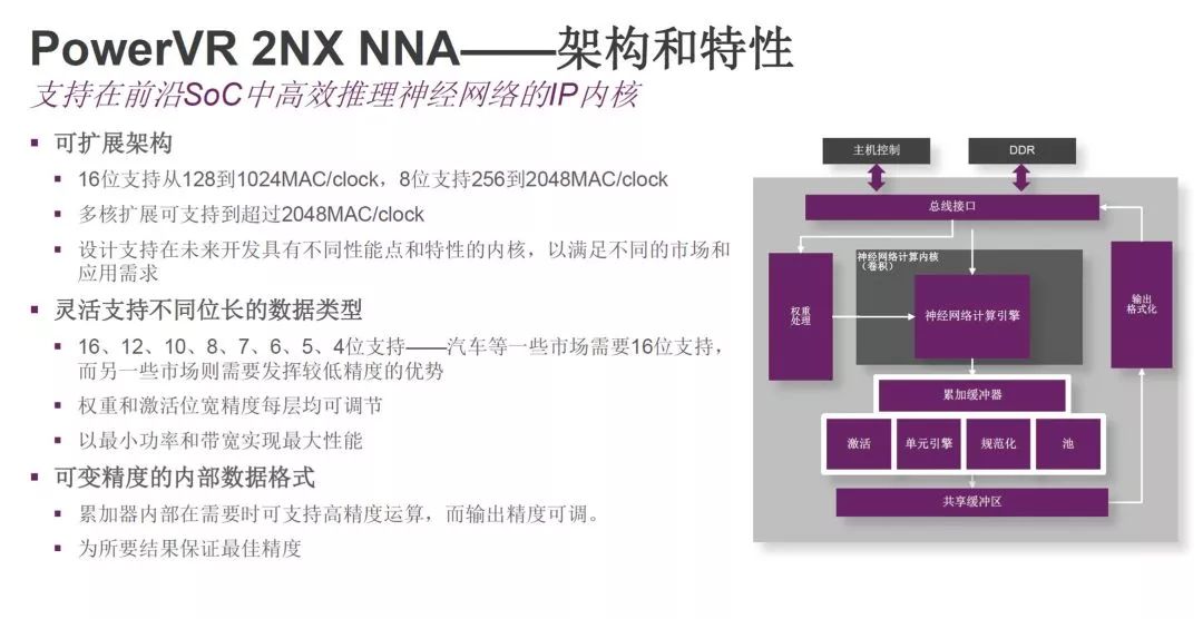 建筑砌块销售 第447页
