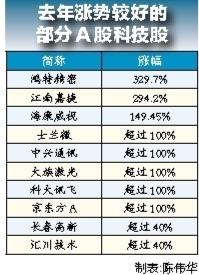 最准一码一肖100开封,目前现象解析描述_先锋科技97.992