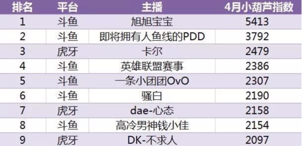 建筑砌块制造 第408页