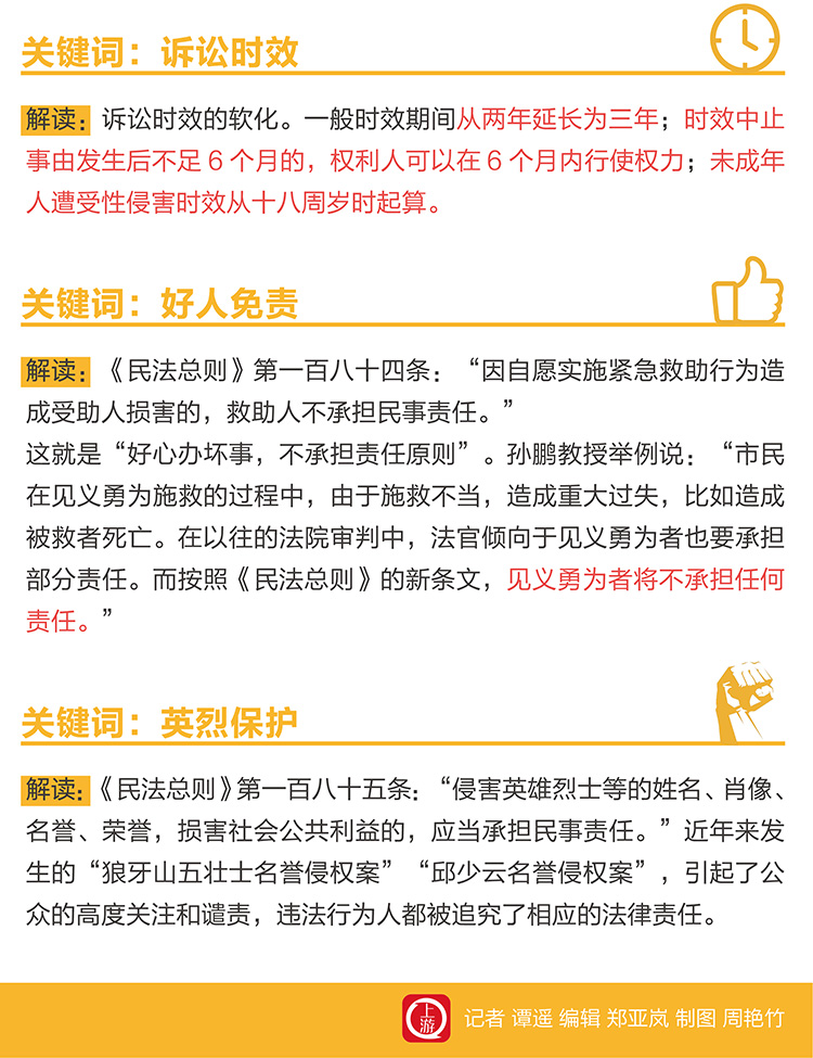 轻质建筑材料销售 第418页