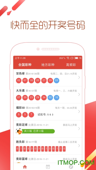 7777788888管家婆开奖2023,地质学_演讲版34.587