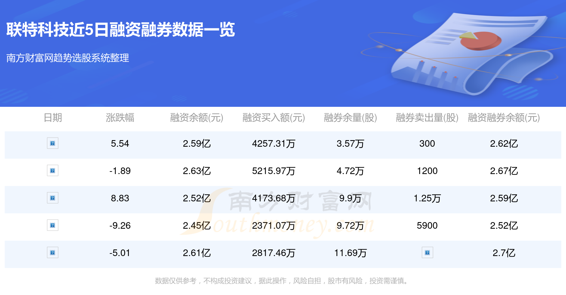 轻质建筑材料销售 第414页