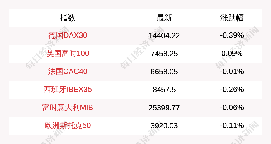 建筑砌块销售 第433页