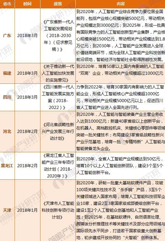 建筑砌块销售 第432页