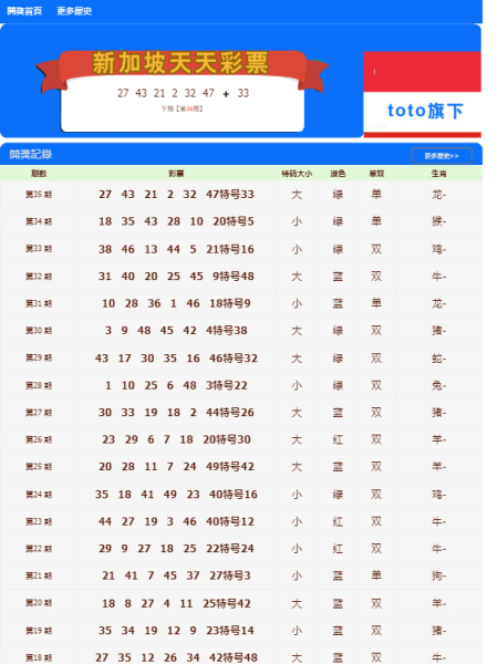澳门天天开彩期期精准,高效执行方案_习惯版10.942