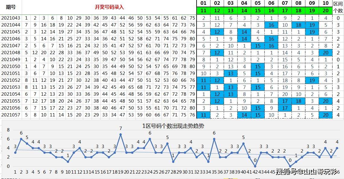 新澳门325期开奖结果查询表,快速处理计划_颠覆版25.176