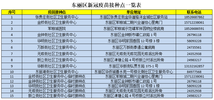 轻质建筑材料制造 第378页