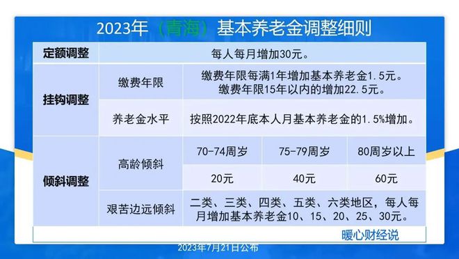 建筑砌块销售 第425页