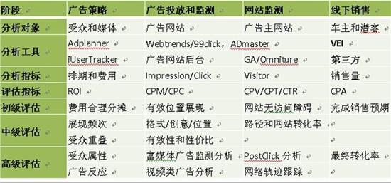 九点半澳彩免费资料,精准解答方案详解_Allergo版(意为轻快)96.379