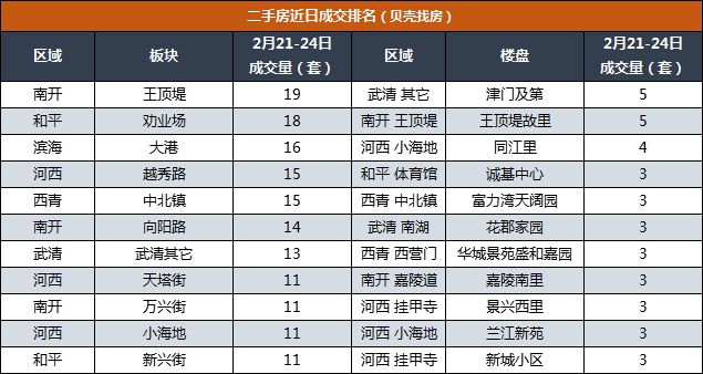 2024年新澳历史开奖记录查询表,策略调整改进_黑科技版56.690