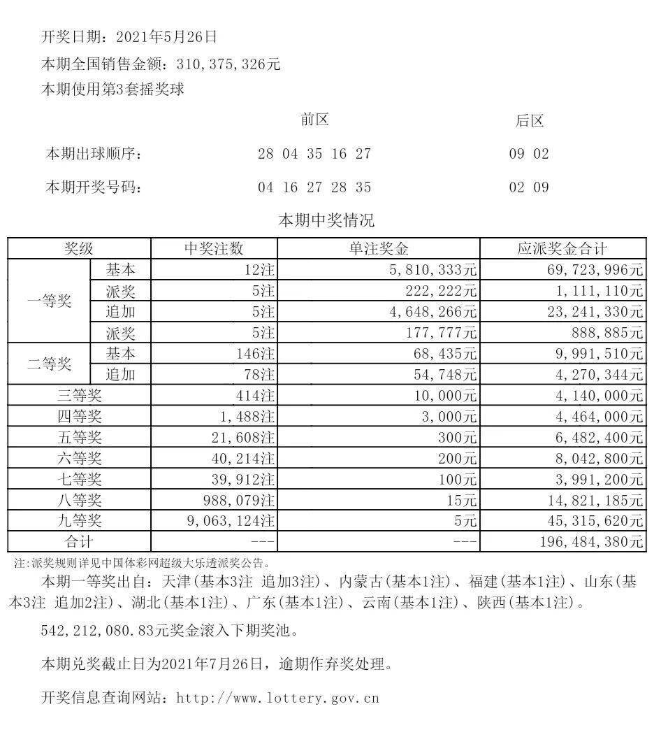 新澳开奖结果查询今天,执行验证计划_酷炫版39.577