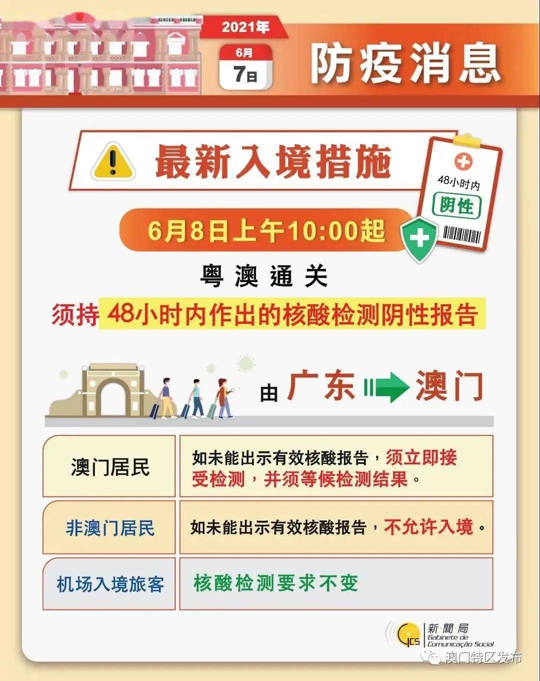 建筑砌块制造 第391页