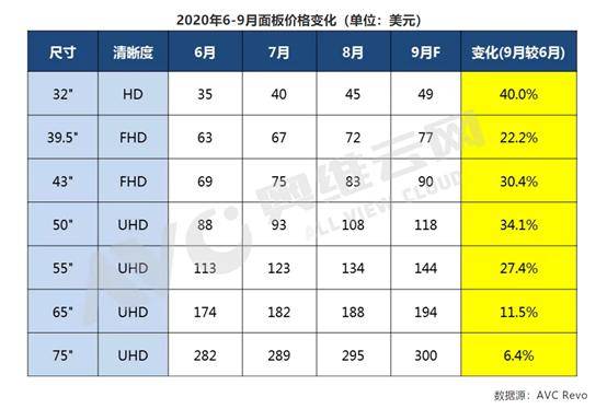 香港6合和彩今晚开奖结果查询,决策资料归档备查_广播版68.710
