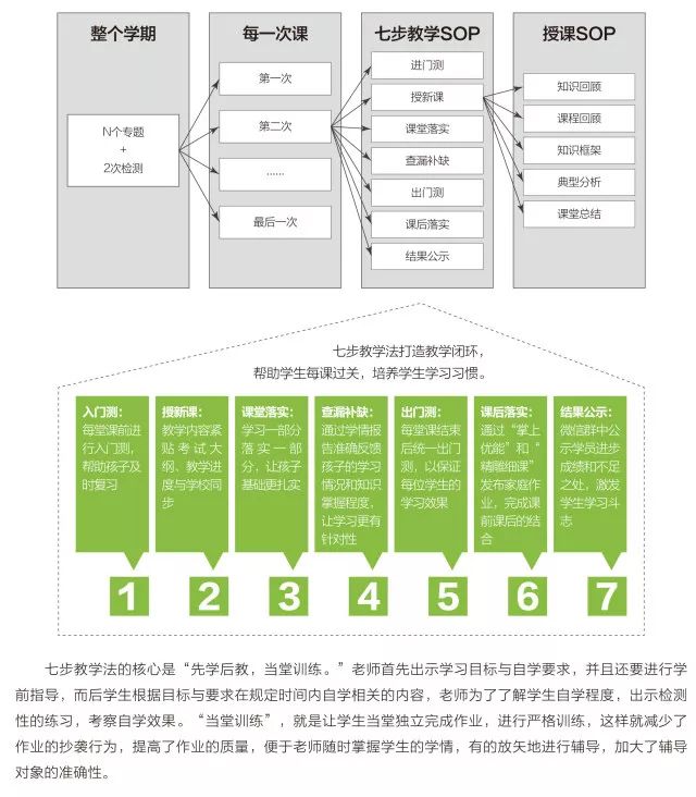 建筑砌块销售 第422页