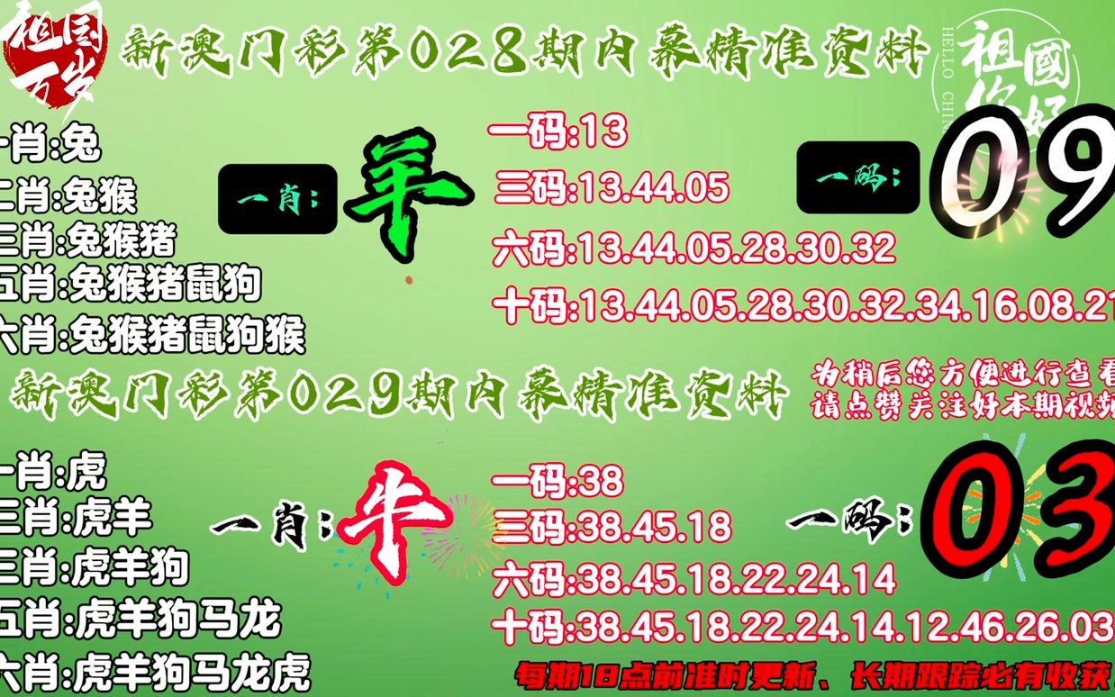 新澳门期期精准一肖,科学分析严谨解释_探索版30.587