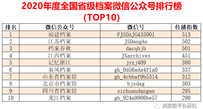 新奥门特免费资料大全,科学数据解读分析_外观版66.357