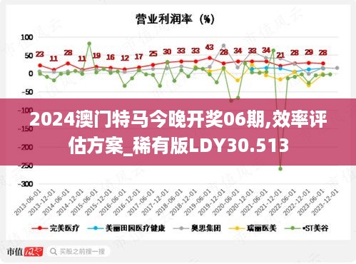 2024今晚开特马开奖结果,精细评估方案_运动版13.841