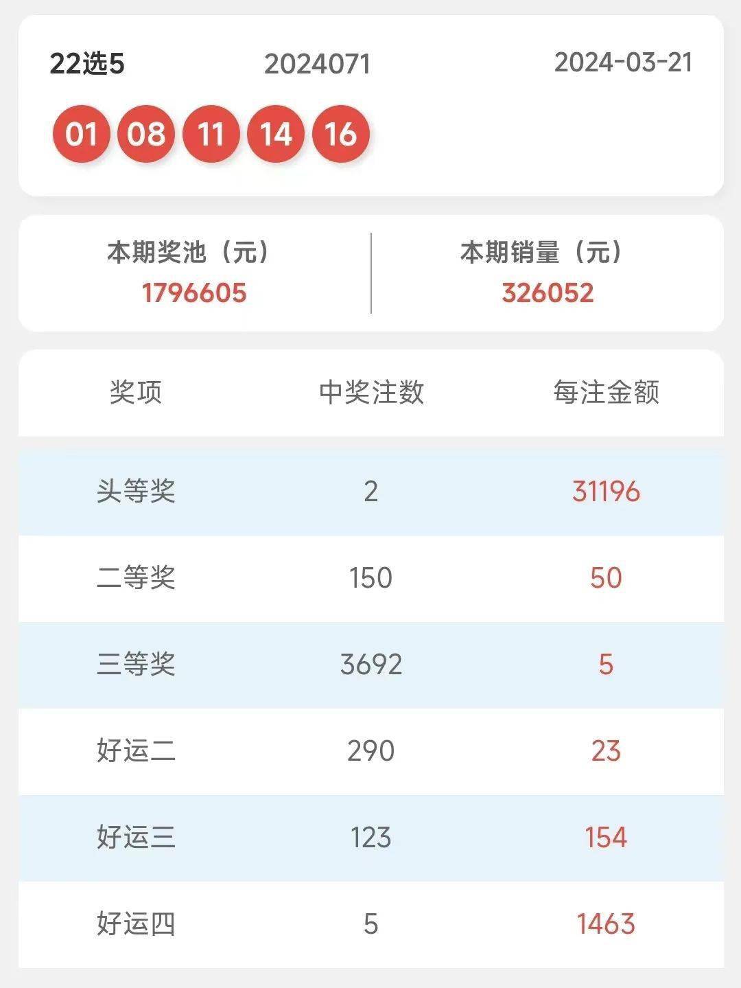 轻质建筑材料销售 第394页