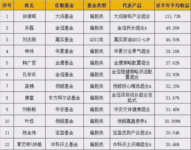 2024年天天开好彩大全,统计材料解释设想_远程版62.127