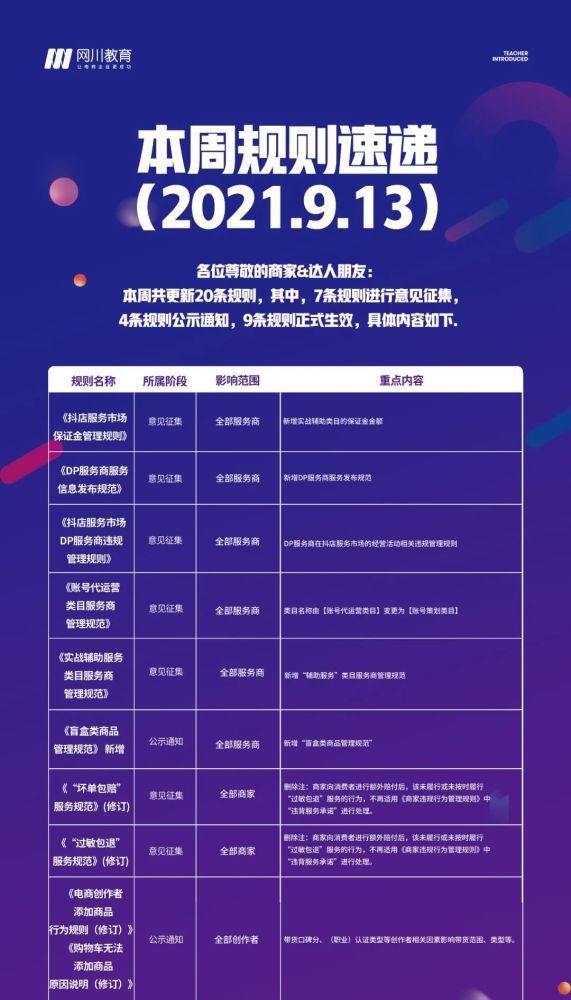 轻质建筑材料制造 第363页