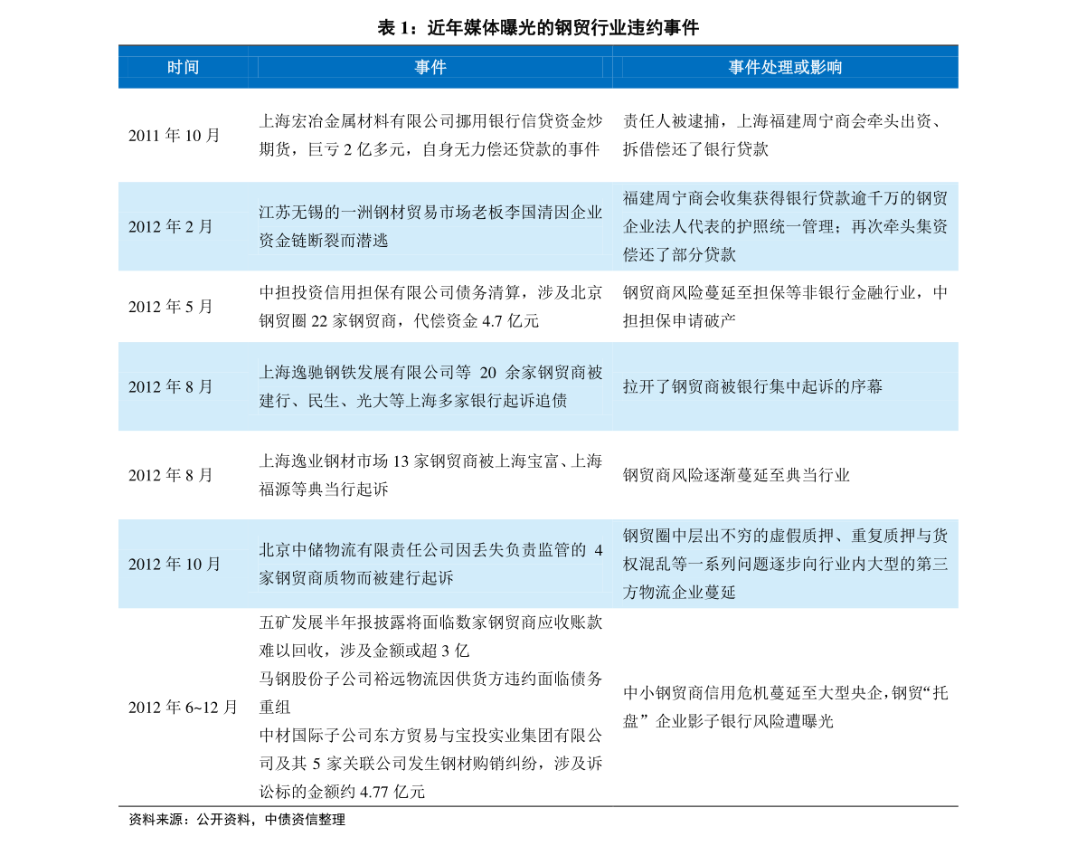 2024新奥历史开奖记录香港,社会责任实施_深度版43.533