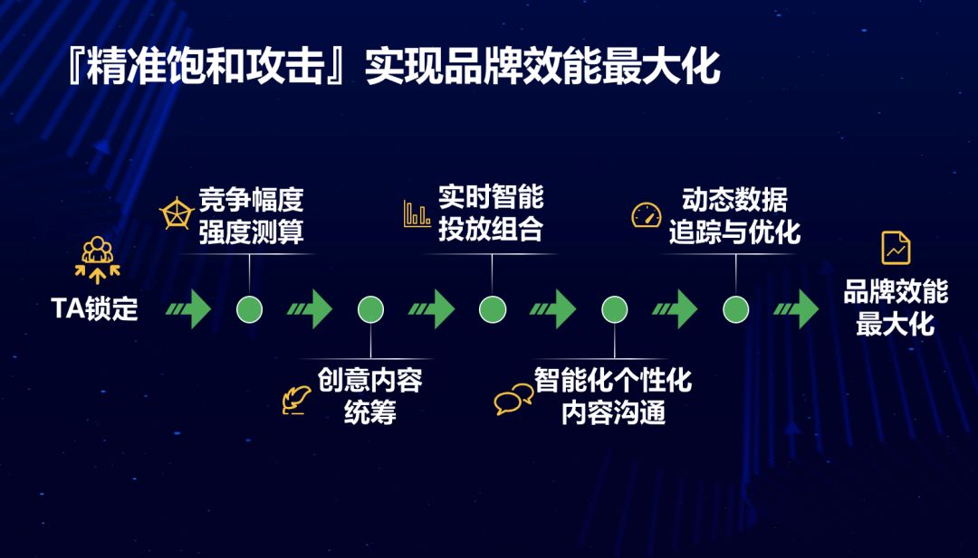 2024新奥精准资料免费大全078期,持续改进策略_媒体版93.353