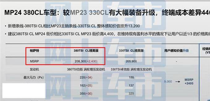 轻质建筑材料制造 第361页